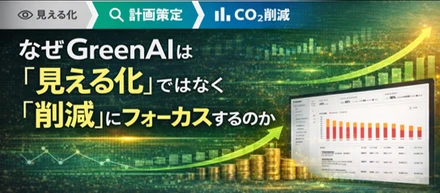 なぜGreenAIは「見える化」ではなく「削減」にフォーカスするのか