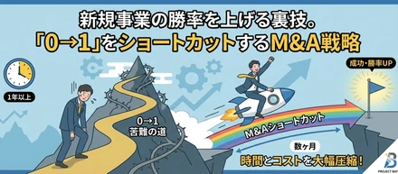 新規事業の勝率を上げる裏技。「0→1」をショートカットするM&A戦略