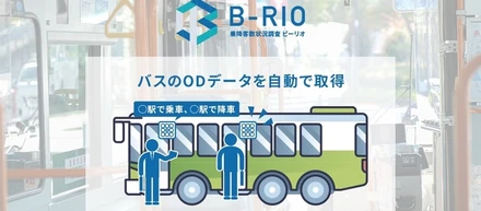 B-RIO（バス会社向け乗降客調査プロダクト）が2026年2月より静岡県富士市にて実証開始