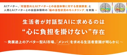 生活者が対話型AIに求めるのは“心に負担を掛けない”存在 AIアバター、「対話型AIとAIアバターとの会話体験に対する意識調査」と人間とAIアバターとの会話体験時の「脳の活性状況のモニタリング」を実施