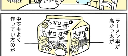 父の豆板醤ねぎラーメンの話