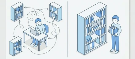SQL集計の一つの選択肢。LATERAL JOINで見えた構造化とトレードオフ