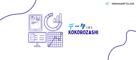 【ココロザシのリアル】さまざまなデータからココロザシの最新情報を紹介｜2026年度版