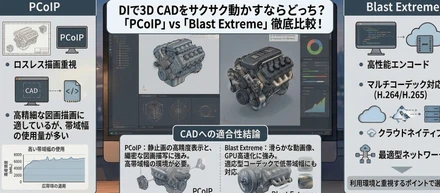 🖥️ VDIで3D CADをサクサク動かすならどっち？「PCoIP」vs「Blast Extreme」徹底比較！