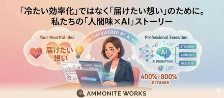 AIは「冷たい効率化」のためじゃない。あなたの「届けたい想い」をプロの言葉に翻訳し、返信率を8倍にする最強の相棒だ。