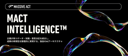 成果を再現可能にするMACT INTELLIGENCE™を開発、特許出願中！