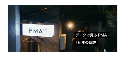 データで見るPMA、16年の軌跡