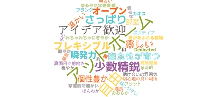 数字で見るGNJP