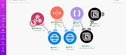 あの転職活動DBを、自動化した話