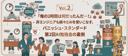 「俺の2時間は何だったんだ…！」非エンジニアも続々とAIを使いこなす、バニッシュ・スタンダード第2回AI勉強会の裏側
