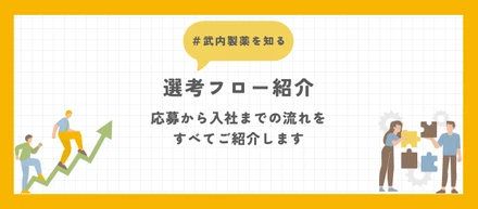 【選考フロー紹介】求職者必見！応募から入社までの流れをすべてご紹介します