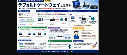 NWキホンのキ 第7回：デフォルトゲートウェイ