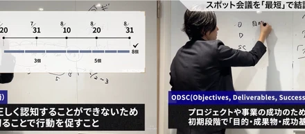 THE METHODSコンテンツ続々展開中！〜プロジェクトを回す全てのPM・PL・PMOへ〜