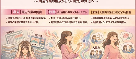 AIが生む「余白」が、人生を「豊か」にしてく。
