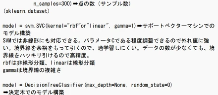 泥臭くて非効率