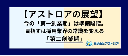 日本一を獲り、世界をも動かす。アストロアの描く未来とは。