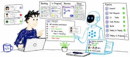 AI Agentを前提にしたIssue/PR運用を、個人開発で設計した話