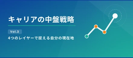 キャリアの中盤戦略 Vol.3｜4つのレイヤーで捉える自分の現在地