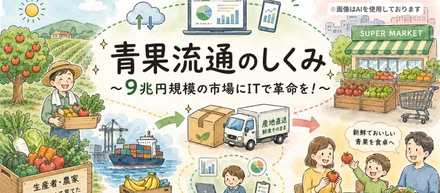 青果流通のしくみ～9兆円規模の市場にITで革命を！～