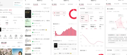 日本語を勉強していたはずなのに、いつの間にか“空気”を観察していた