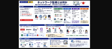 NWキホンのキ 補講⑦：監視とは何か