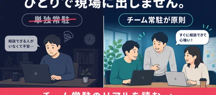 ＜FULEX/ソフトウェア事業＞チーム常駐という仕組みが離職率の低さに繋がってます！