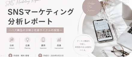 SNS（分析・改善）オタクの実績