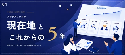 「営業ゼロでも案件が来る」コロナもAIも乗り越えた新規事業コンサルティング会社が描く次の成長戦略