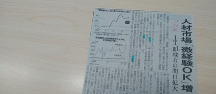人材市場「微経験OK」