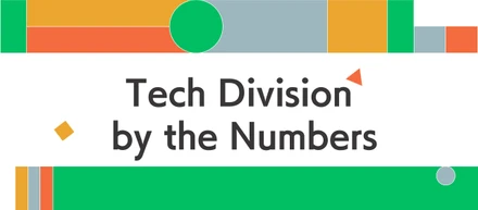 Tech Division by the Numbers
