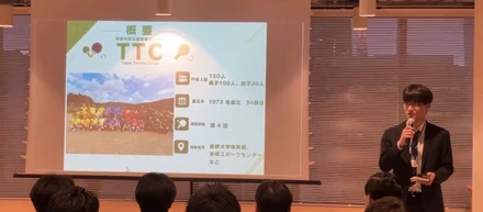 「人前で話すのが苦手だった僕が、50人の前で登壇するまで。」