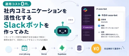 運用コスト0円。社内コミュニケーションを活性化するSlackボットを作ってみた