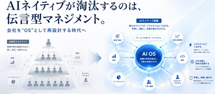 AIネイティブ企業が本当に壊すのは、「伝言型マネジメント」だ