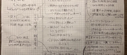 授業の口コミから学生が自ら気づいていない魅力発見サービス