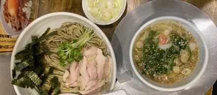全力だった休日