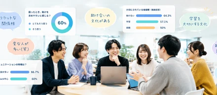 「実際どう？」社員に聞いたカルチャーのリアル