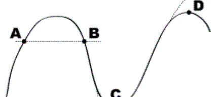『 ＡとＢ 』