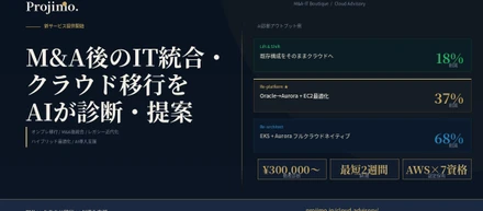M&Aの現場で「また同じ失敗だ」と思った。だからAIで診断ツールを作った。