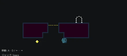 一週間ゲームジャムの制作物
