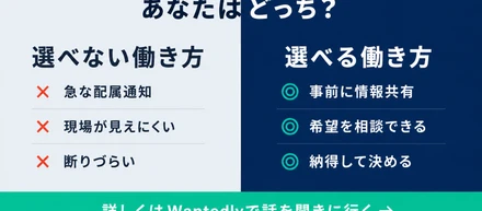 ＜FULEX/ソフトウェア事業＞エンジニアの意思が反映される“選べる”働き方