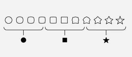 私の好きな考え方❷「アナログ＝連続性」