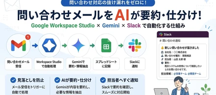 問い合わせメール対応が回らないので、Google Workspace Studio × Gemini × Slackで自動仕分けしてみた！