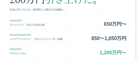 給与水準を200万円引き上げました― 社会に尽くす人が、経済的にも報われる組織へ