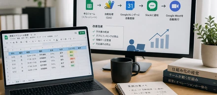 「人を増やす前に仕組みを作る」私の仕事観