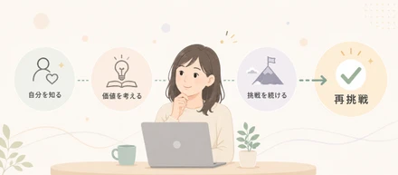 「また応募してもいいのかな」と迷っているあなたへ。2回目の挑戦で採用されたスタッフが、正直に話します。