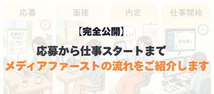 【完全公開】応募から仕事スタートまで。メディアファーストの流れをご紹介します