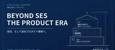 SESの先へ ―― テクノコアが、いま挑んでいること