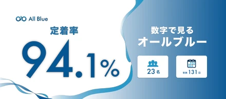 数字で見るオールブルー。設立4年の“軌跡”を、全部公開します。