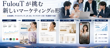 広告代理店から、コマースグロースカンパニーへ。FulouTが挑む新しいマーケティングの形
