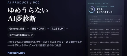 SLMのCPU推論は実用になる